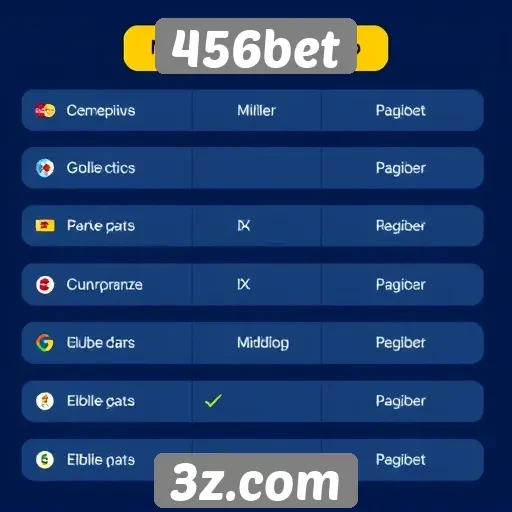Métodos de pagamento aceitos no 456bet